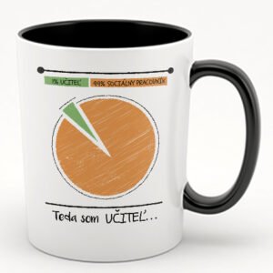 1% učiteľ